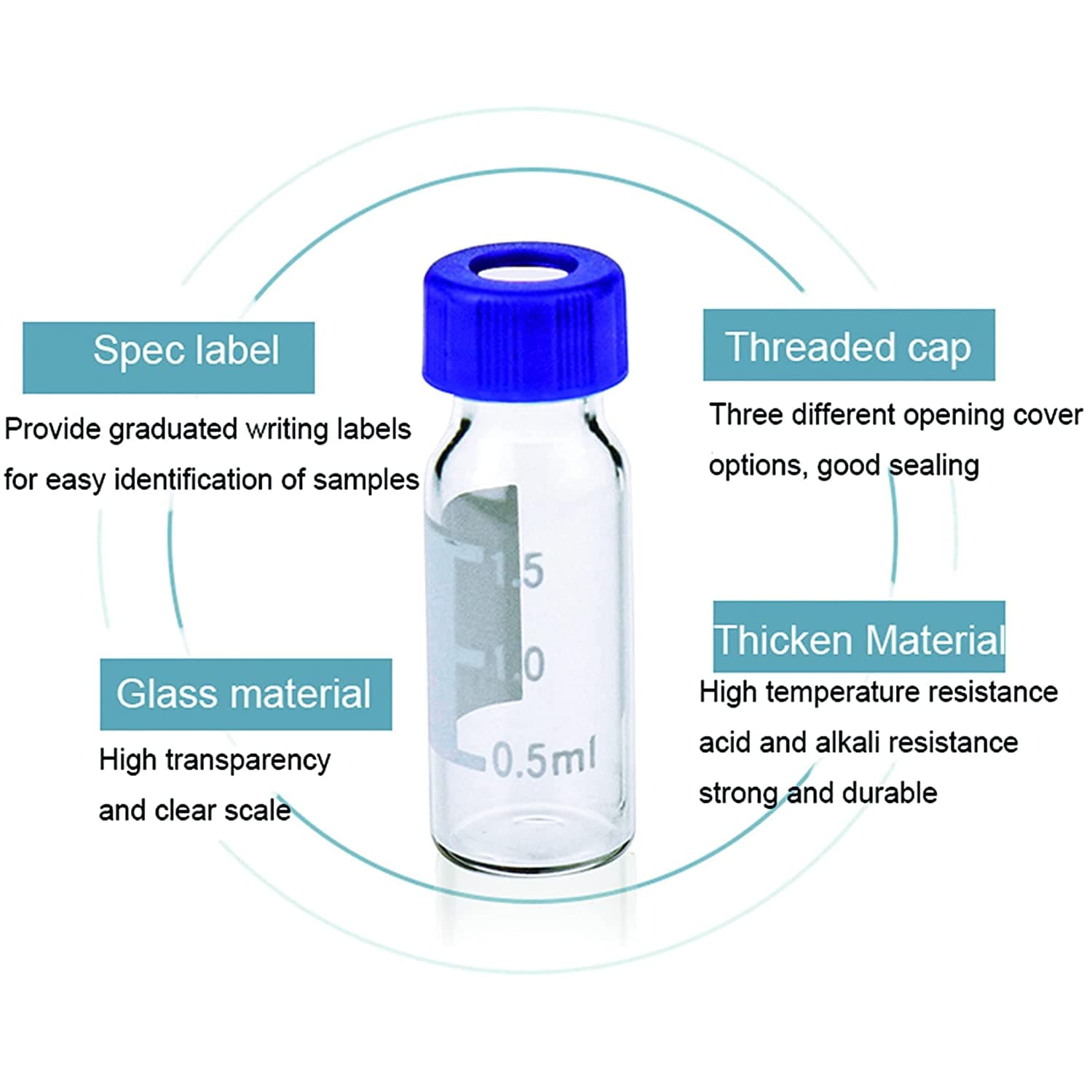 <h3>How to Select Chromatography Vials - Qorpak</h3>
